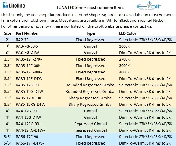 liteline ra3