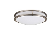 Drum Ceiling Fixtures