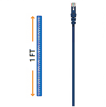 WICD0901BL Cable Concepts 1FT CAT 6 PATCH CABLE BLUE