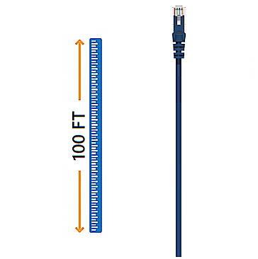 WICD09100BL Cable Concepts 100FT CAT 6 PATCH CABLE BLUE