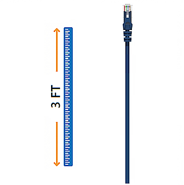 WICD0903BL Cable Concepts 3FT CAT 6 PATCH CABLE BLUE
