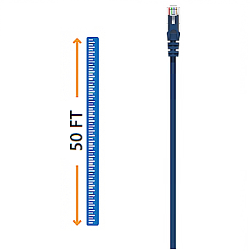 WICD0950BL Cable Concepts 50FT CAT 6 PATCH CABLE BLUE
