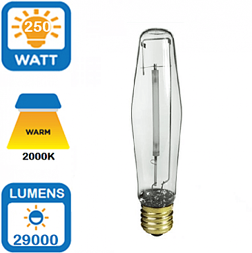 lu250/et18/eco plusrite, buy plusrite lu250/et18/eco hid lamps and ballasts, plusrite hid lamps a...